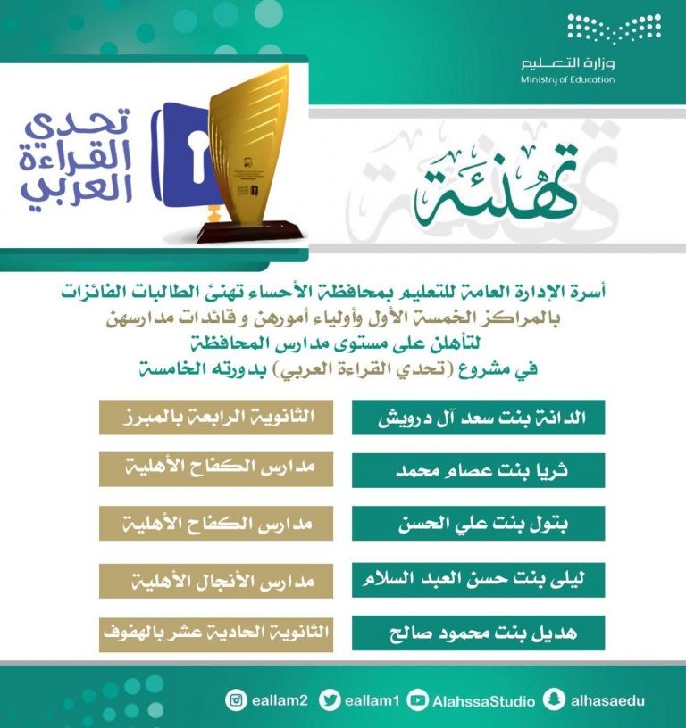 تعليم الأحساء يعلن أسماء الفائزين في التصفيات النهائية لمسابقة تحدى القراءة العربي (الدورة الخامسة)