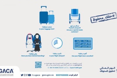 هيئة الطيران المدني تستعرض خطواتها في حفظ حقوق المسافرين بالمطارات السعودية
