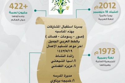 الابتدائية الرابعة والثلاثون بعد المائة تفعل اليوم العالمي للغة العربية