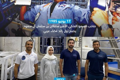 مركز محمد بن راشد للفضاء يحتفي بذكرى انطلاق الأمير سلطان إلى الفضاء