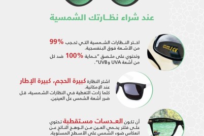مجلس الصحة الخليجي يحدد شكل النظارة المناسبة لكل وجه