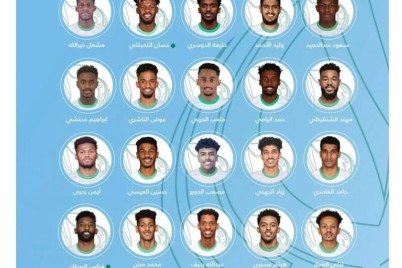 " الشهري" يعلن قائمة الأخضر الأولمبي "لكأس آسيا" تحت 23 عامًا