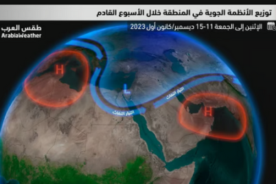مؤشرات على نشاط مطري جديد يشمل العديد من الدول العربية الأسبوع القادم