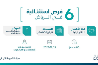 ” إنفاذ ” يعلن عن 6 فرص استثنائية شمال الرياض